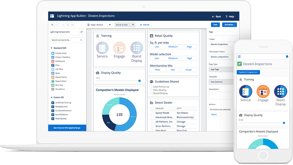 Salesforce Platform - Near Partner a 2019 Salesforce Registered Consulting Partner