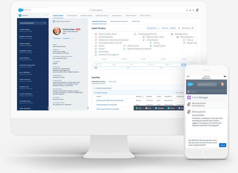 Salesforce Health Cloud