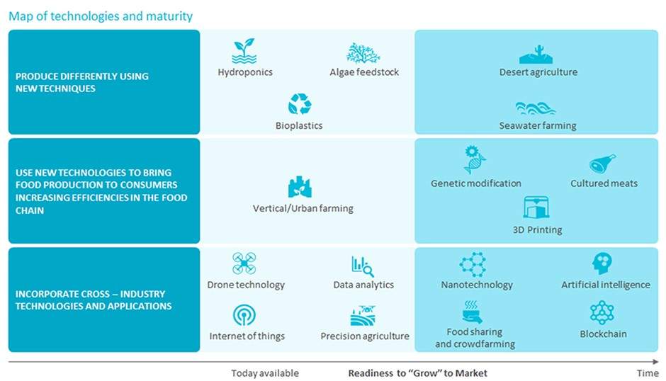 Source: www.oliverwyman.com