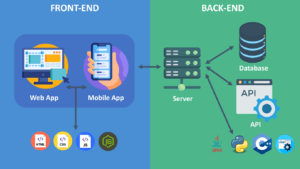 backend-vs-frontend